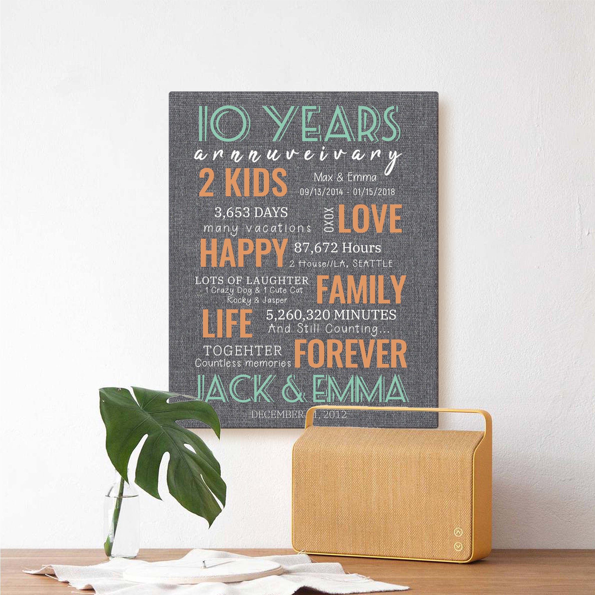 10 Year Milestone Anniversary - Personalized Canvas Print Anniversary Gifts