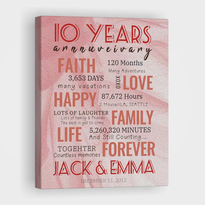 10 Year Milestone Anniversary - Personalized Canvas Print Anniversary Gifts