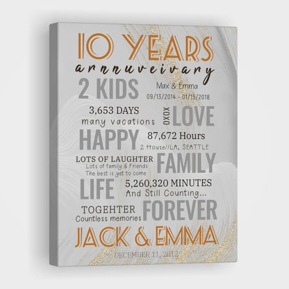 10 Year Milestone Anniversary - Personalized Canvas Print Anniversary Gifts